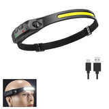 Rechargeable Wide-Beam LED Headlamp