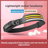 Rechargeable Wide-Beam LED Headlamp