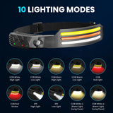 Rechargeable Wide-Beam LED Headlamp